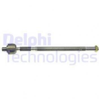 Junta axial DELPHI TA1765, tipo de producto: junta axial, características: diseño robusto, alta durabilidad, resistencia al desgaste, fácil instalación, compatible con vehículos específicos