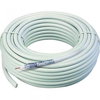 Schwaiger coaxial-Cables de instalación