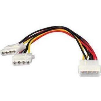 EQUIP CABLE MOLEX BIFURCADOR 2xMOLEX 112030