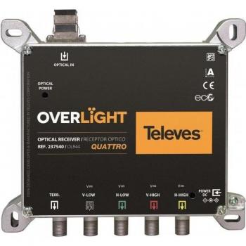 Repartidor Óptico Overlight Quattro FM/DAB/UHF/SAT Televes 237540.