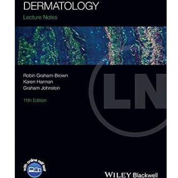 Dermatology