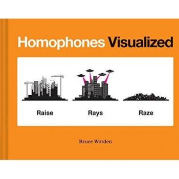 Homophones Visualized
