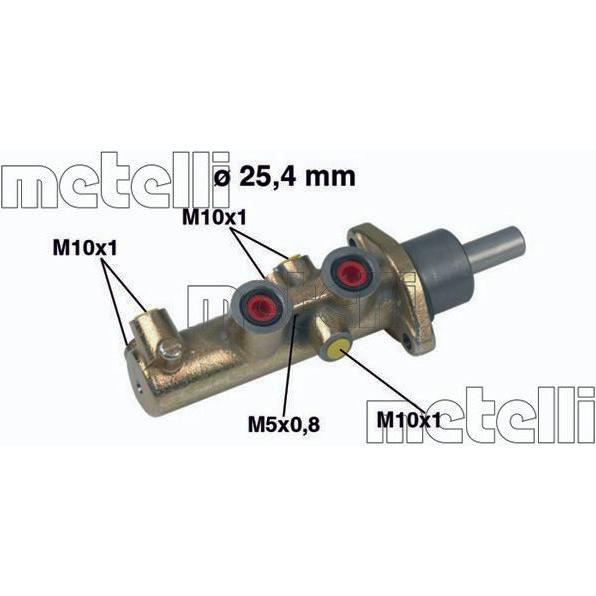 Imagen Principal