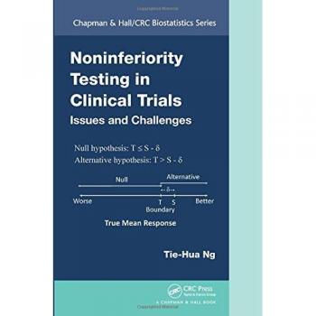 Noninferiority Testing in Clinical Trials: Issues and Challenges