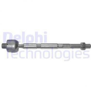 Rótula axial de dirección DELPHI TA1695 - Tipo: Rótula axial, Marca: DELPHI, Modelo: TA1695