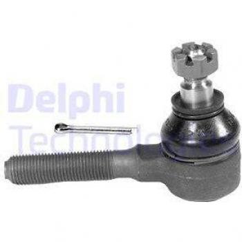 Rótula de dirección DELPHI TA896 - Tipo: Rótula de dirección, Marca: DELPHI, Modelo: TA896
