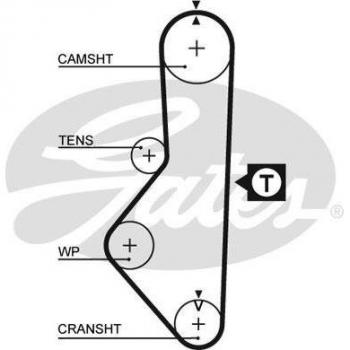 Correa dentada GATES Timing Belt 5076, tipo de producto: correa dentada, características: alta resistencia, diseño preciso para una sincronización exacta del motor, fabricada con materiales de calidad superior para mayor durabilidad y rendimiento