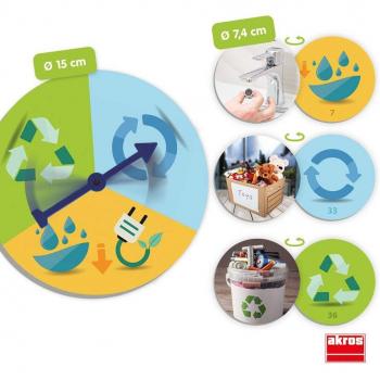 Juego Akros Las 3 R Reduce Reutiliza y Recicla, dimensiones 20x13x6 cm
