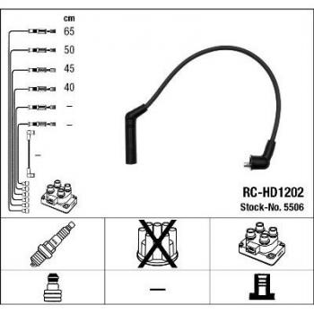 NGK 5506 Juego de cables de encendido