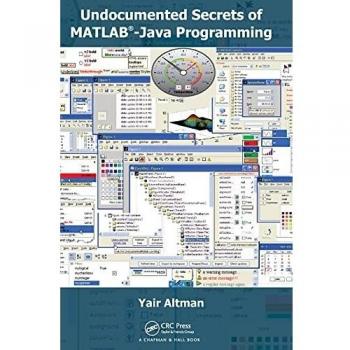 MATLAB-Java Programming: The Complete Guide to Undocumented Secrets