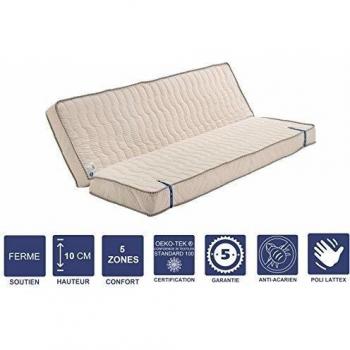 Colchón Firme 130x200 cm para Clic Clac - 10 cm de Grosor - Asiento de 60 cm - 5 Zonas de Confort - Nucleo Poli Látex HR - Muy Transpirable