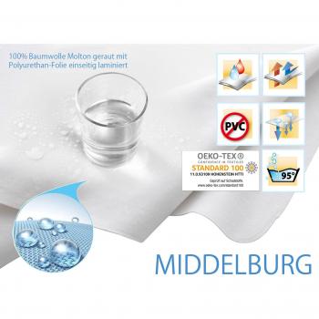 Protector de colchón Impermeable Molton 100% algodón áspero - Puede ser Lavado hasta 95 ° C - con Superficie PU de un Lado - Aproximadamente 200 g/m²