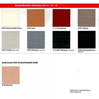 Gori 66 Allround Madera fachadas barniz barniz 7806 Castaña 0,750 L)