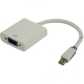 Cable Bandridge Mini DisplayPort a VGA de 0,2m Blanco
