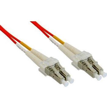 Cable de Fibra Óptica Duplex LC-LC OM2 (50/125µm) 1m