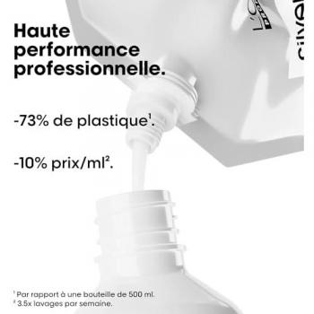 L’Oréal Professionnel Serie Expert Silver Shampoo for Grey Hair 500 ml