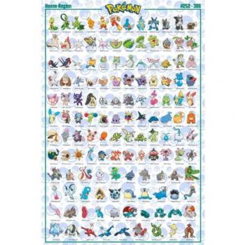 Poster Pokemon Hoenn