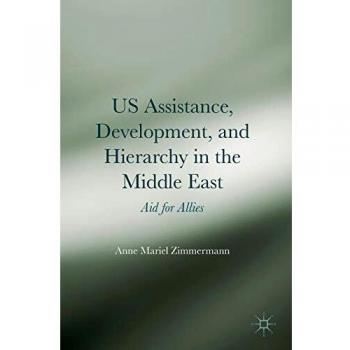 US Assistance, Development, and Hierarchy in the Middle East: Aid for Allies