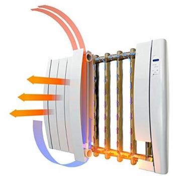 Haverland RC10TT - Emisor Térmico Digital Bajo Consumo, 1250 de Potencia, 10 Elementos, Programable, Diseño Curvo, Exclusivo Indicador De Consumo