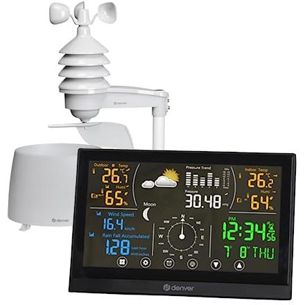 Imagen Principal
