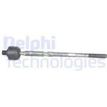Junta axial DELPHI TA1597, rótula axial de dirección, bieleta de dirección