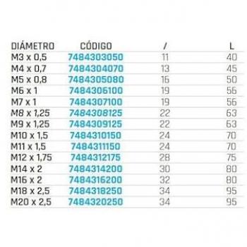 Machos de mano HSS M14x2 - 3 piezas