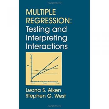 Multiple Regression: Testing and Interpreting Interactions