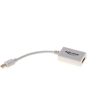 DeLOCK 65128 - Adaptador para equipos de imagen y sonido, blanco