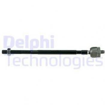Junta axial DELPHI TA2937