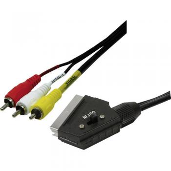 Cable SCART a RCA, 2 metros, Euroconector de 21 pines a 3 x RCA, Negro