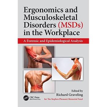 Ergonomics and Musculoskeletal Disorders
