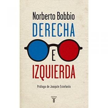 Derecha e izquierda