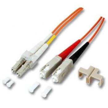 Cable de Fibra Óptica Neklan 1m SC/LC 9 µm