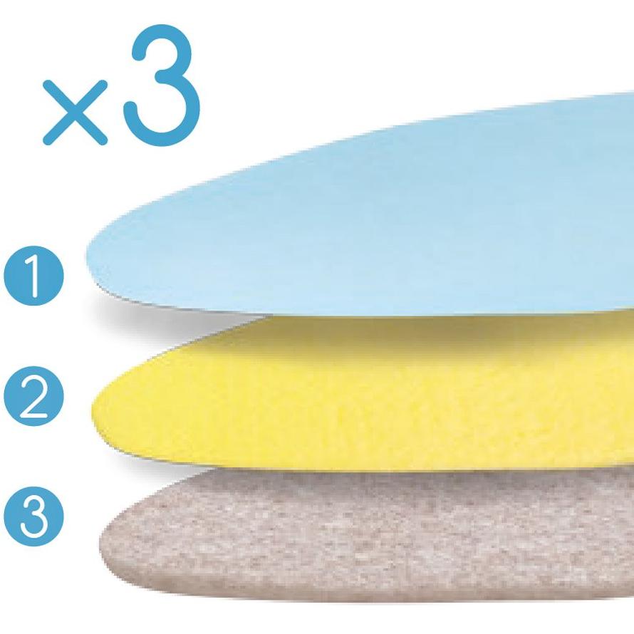 3