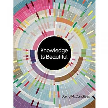 Knowledge Is Beautiful: David McCandless