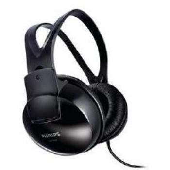 Philips SHP1900/10 Auriculares Estéreo con Diadema, Supraaurales, Drivers de 40mm, Respuesta de Frecuencia 20-20000 Hz, Cable de 2 Metros,