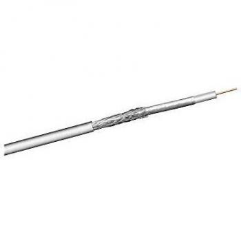 Wentronic 67095 - Cable coaxial