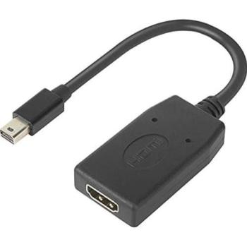 Lenovo Mini DisplayPort to HDMI Adapter - 17.8 cm - Black