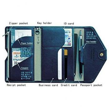 witery Piel Sintética multifunción plegado soporte de tarjeta de crédito/negocio ID/Passport Wallet Case etc., azul