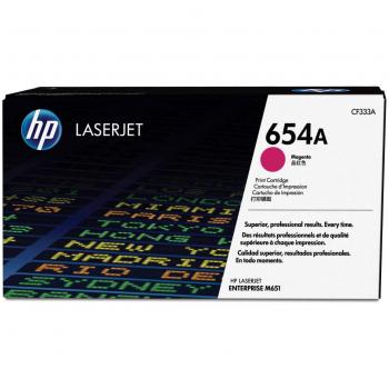 HP 654A Magenta Original LaserJet Toner Cartridge