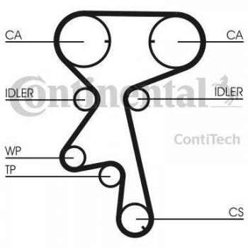 CONTITECH CT873WP2