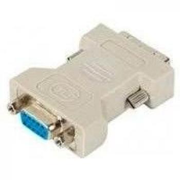 Neklan s.a.s - Adaptador dvi-i m / vga h
