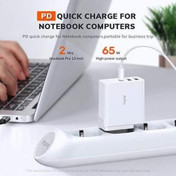 TOPK Cargador USB C, 65W PD Enchufe Cargador con Múltiples Puertos USB-A, Portátil Tipo C Adaptador de Carga Rápida para Samsung, Xiaomi, Phone 12 12 Pro, Pad Pro y Macbook