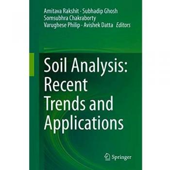 Soil Analysis: Recent Trends and Applications