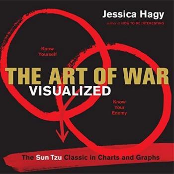 Art of War Visualized, The