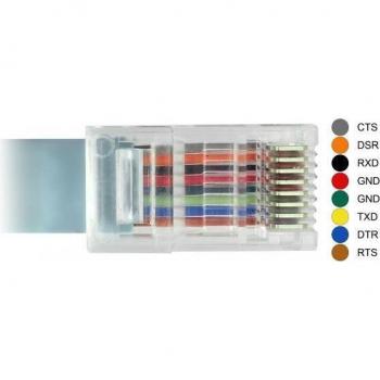 Adaptador USB-C a RS-232 RJ45 de 5 m - Gris