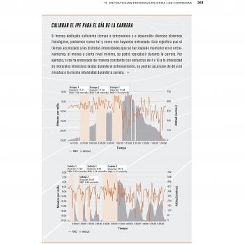 Fundamentos del entrenamiento de Ultrafondo