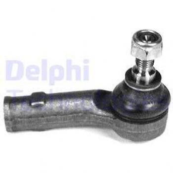 Rótula de dirección DELPHI TA1572 Derecha