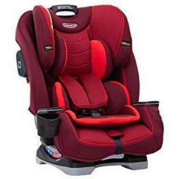 Silla de Auto Graco SlimFit 0-36 kg con Envío Gratuito