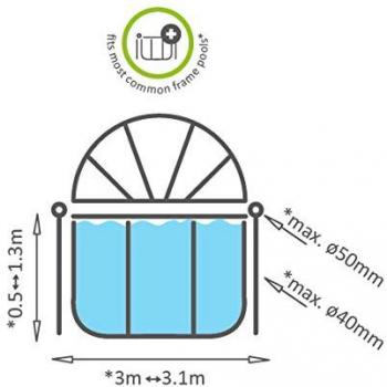 Cúpula de piscina redonda EXIT Toys Ø300cm - cubierta transparente y plegable para piscinas sobre tierra